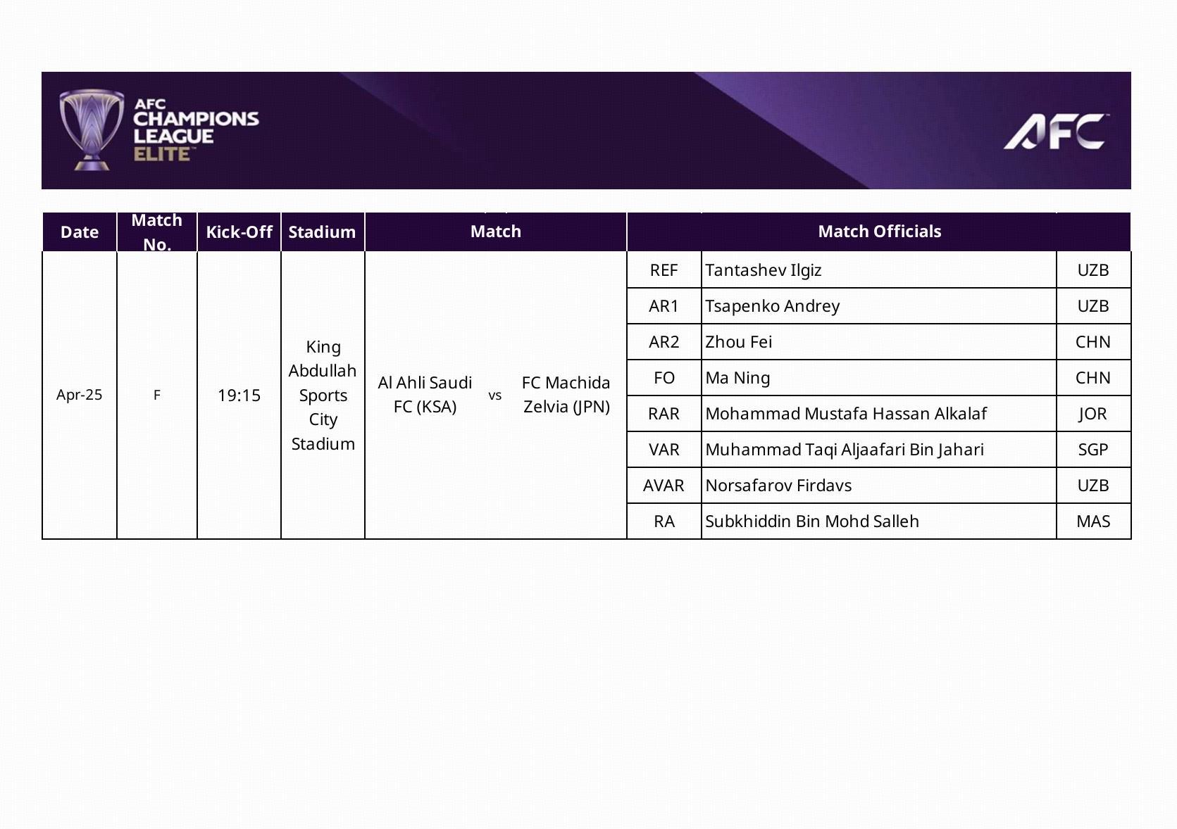 开云官网-官方：马宁以四官身份执法亚冠精英赛决赛，周飞担任边裁